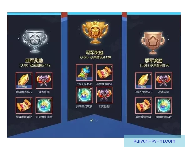 世界杯精彩比分竞猜平台助你精准预测赛果赢取丰厚奖励