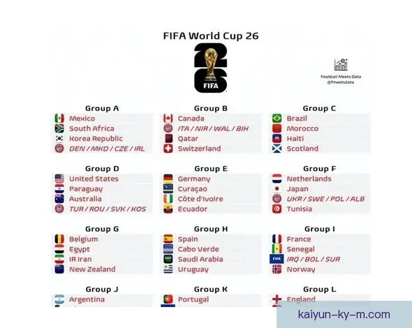 世界杯精彩比分预测平台助你精准竞猜赢取丰厚奖励