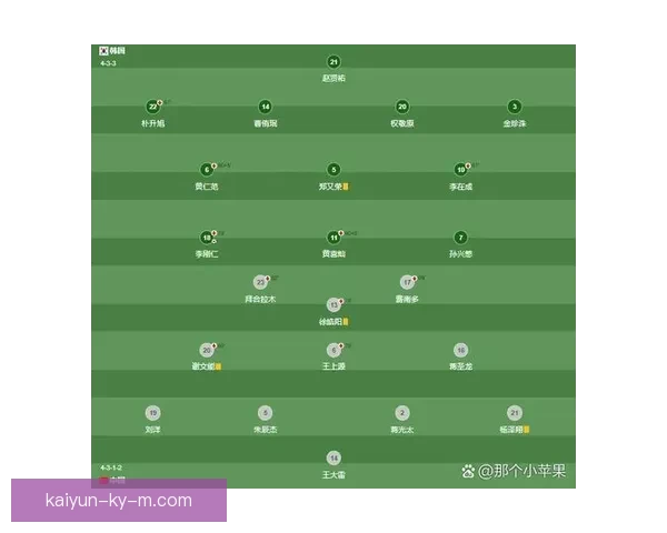世界杯精彩比分预测平台助力球迷赢取比赛胜负竞猜乐趣