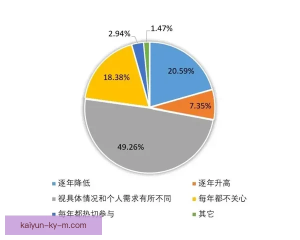 世界杯足球竞猜平台玩法指南与安全策略全解析助你理性参与赛事预测