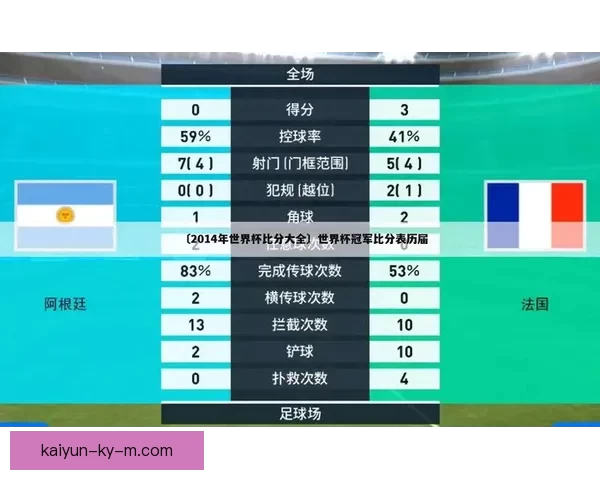 世界杯足球竞猜赔率分析与预测,助你洞察投注机会与赛事走势 世界杯足球竞猜赔率分析与预测,助你洞察投注机会与赛事走势