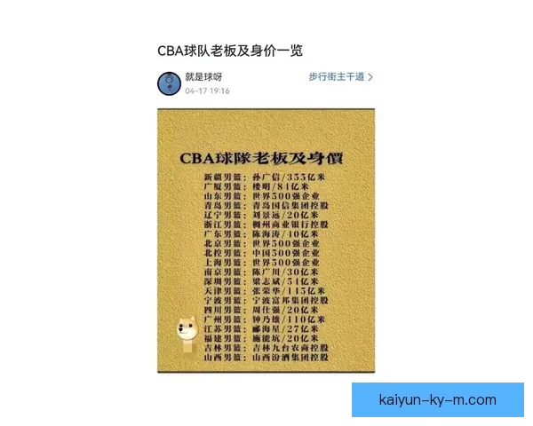 CBA最年长球员身价达7500万美元背后传奇职业生涯揭秘 CBA最年长球员身价达7500万美元背后传奇职业生涯揭秘